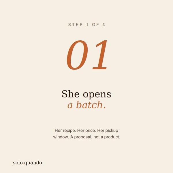 Step 1: a baker opens a batch